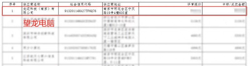 诚迈科技望龙电脑成功入围江西、贵州、宁夏、四川、吉林政府采购平台