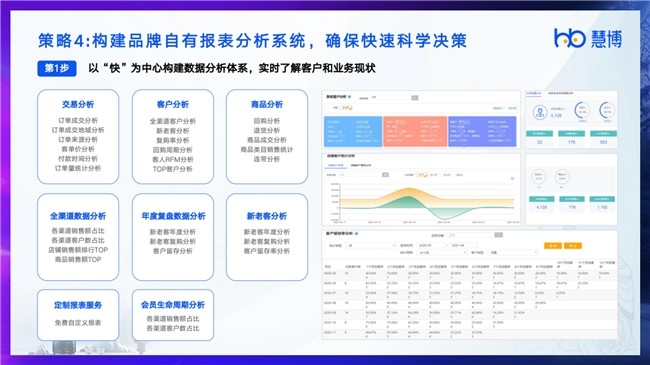 行研报告 | 慧博科技发布《2024酒饮行业数字化研究报告》，解锁酒饮行业最新现状、趋势和破局策略！