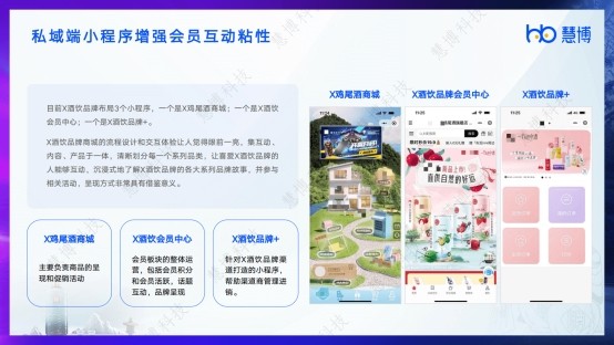 行研报告 | 慧博科技发布《2024酒饮行业数字化研究报告》，解锁酒饮行业最新现状、趋势和破局策略！