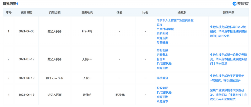 OpenAI Sora画的饼，AI行业集体给它圆了......吗？