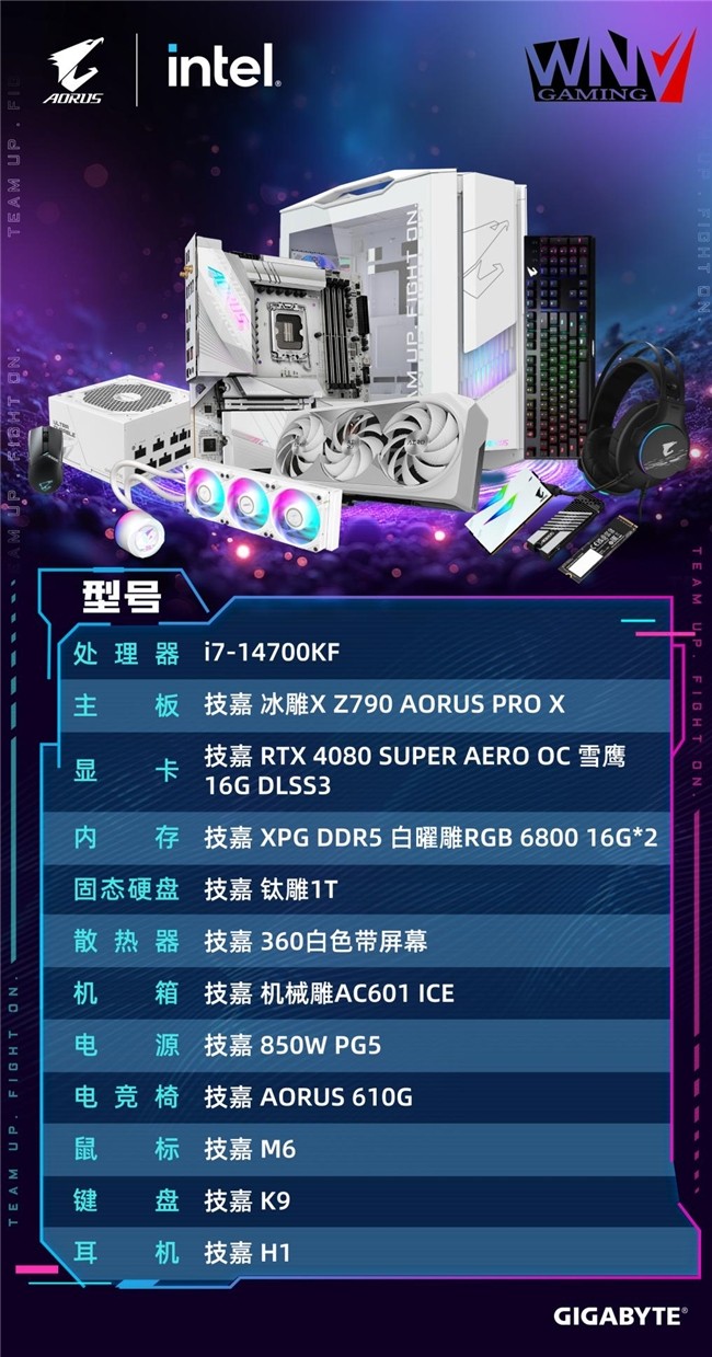 全明星计划 | 毛子 × AORUS“猛男粉”定制主机：性能与颜值的硬核秀场！