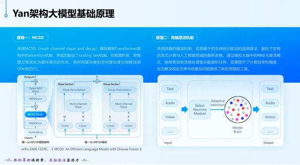 与其造神，不如依靠群体的力量：这家公司走出了一条不同于OpenAI的AGI路线