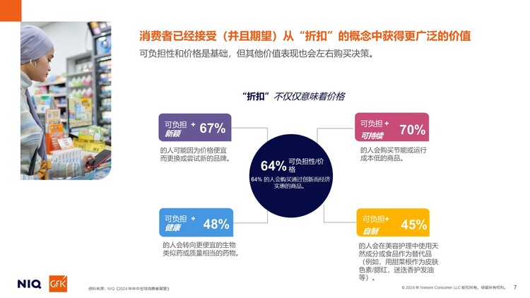 尼尔森IQ发布《通往2025：全球消费者展望》：从谨慎型消费到目的性消费