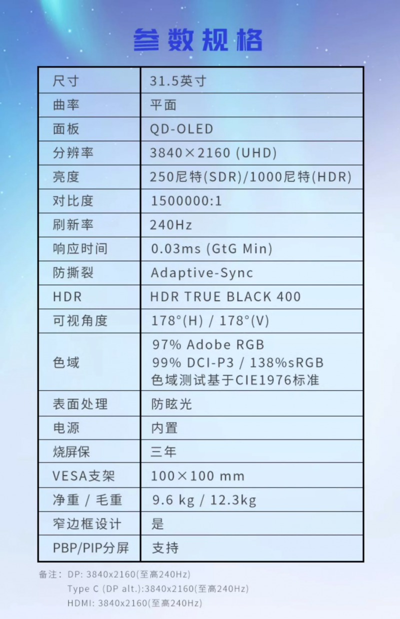 微星推出31.5吋OLED白色极光显示器，中高端市场再添力作