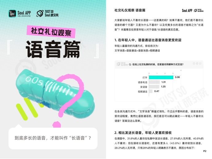 “没大没小”的称呼最有礼貌？Soul App 发布线上社交礼仪报告