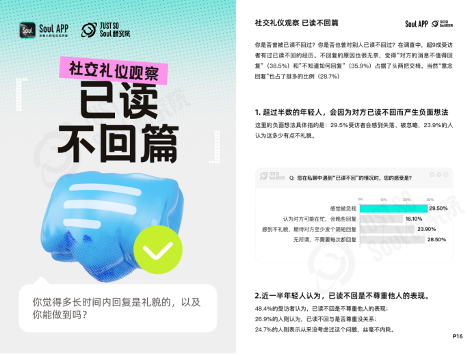 “没大没小”的称呼最有礼貌？Soul App 发布线上社交礼仪报告