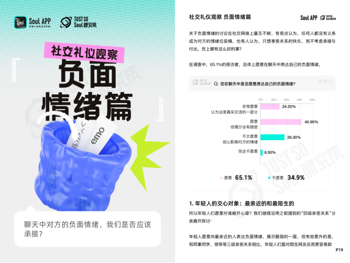 “没大没小”的称呼最有礼貌？Soul App 发布线上社交礼仪报告