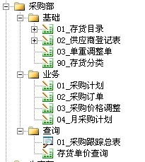 勤哲Excel服务器自动生成小家电企业的信息化管理系统