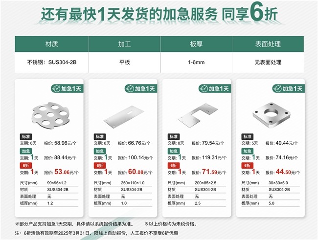 节后紧急需求不用愁，米思米meviy钣金加工3天加急解您忧